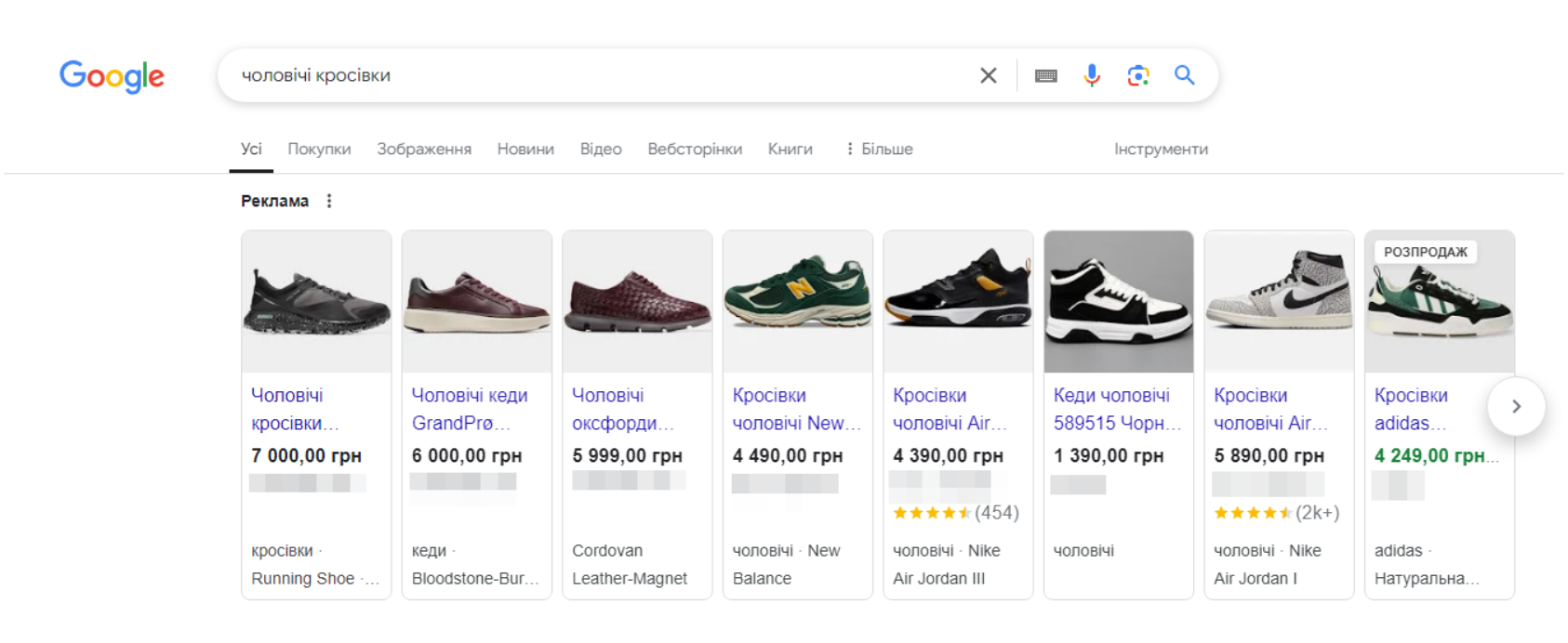 Реклама Google Shopping в результатах пошуку